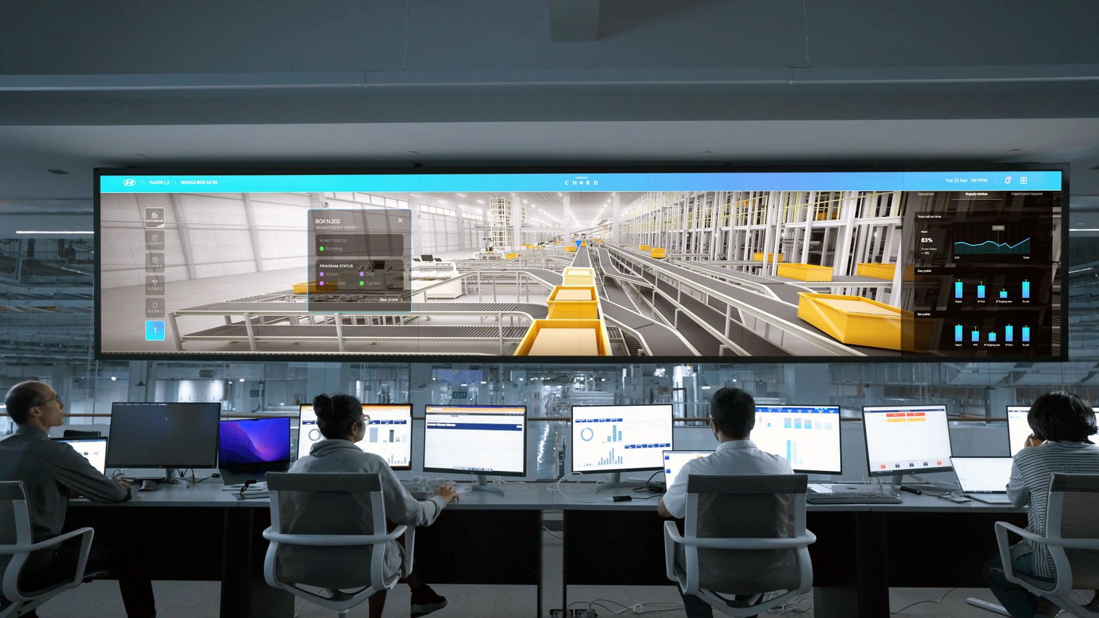 Operations team monitoring a live industrial IIoT control room dashboard